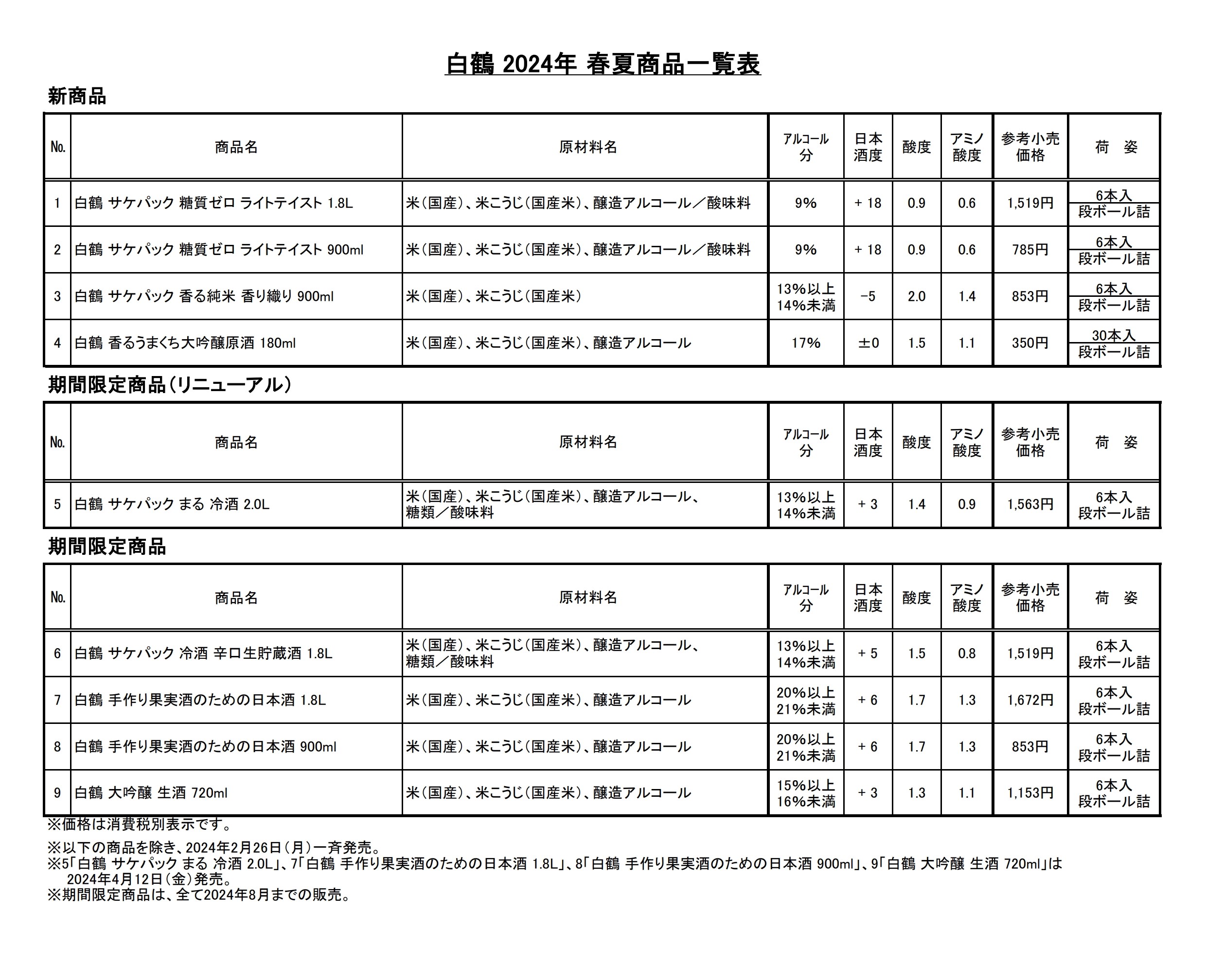 2025年最新】而今 白鶴錦の人気アイテム - メルカリ