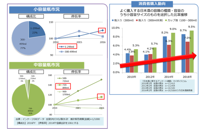 @press新商品用市況他画像.png