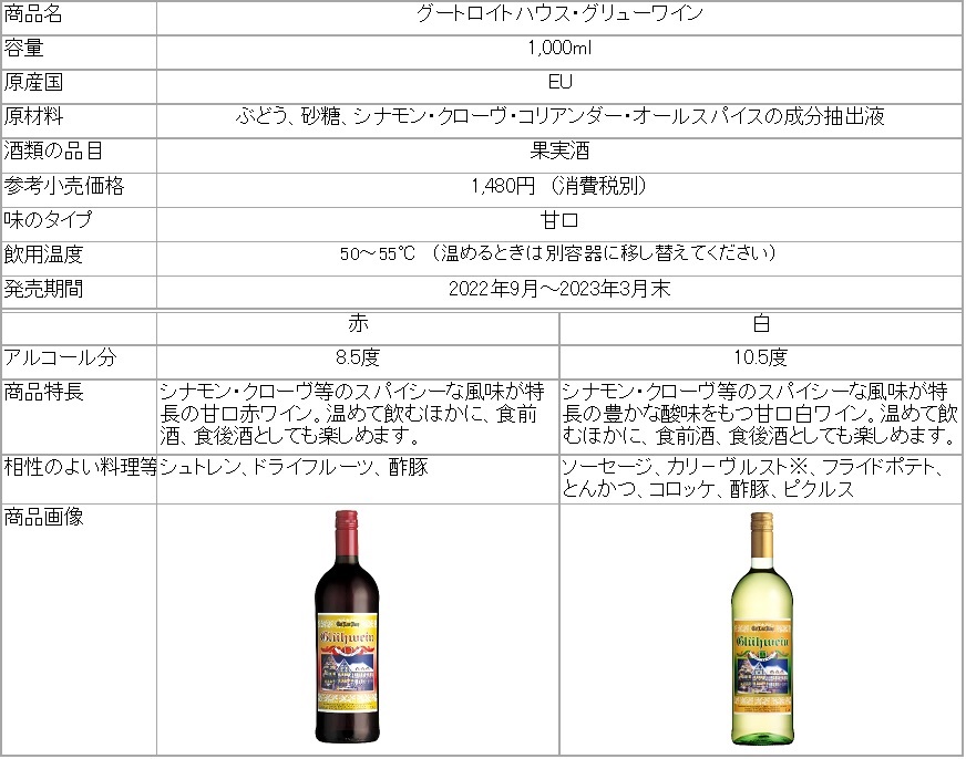 フライトUP様専用】ドイツ産 アイスワイン赤 2008年500ml