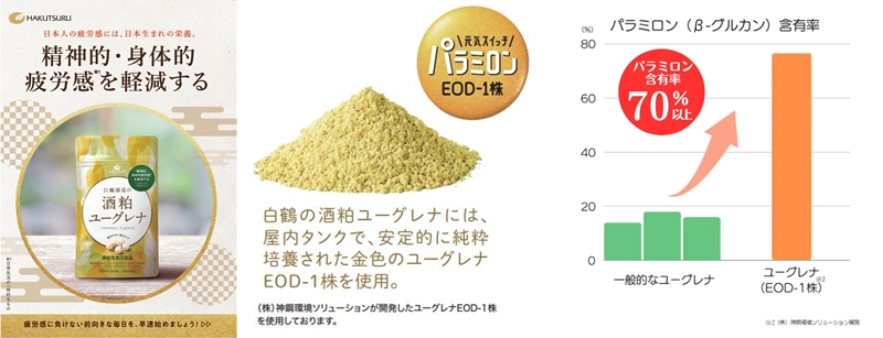 機能性表示食品「白鶴酒造の酒粕ユーグレナ」を 11月26日に新発売