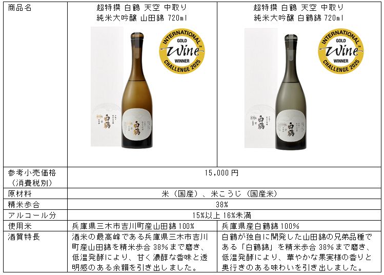 【五條盃】作家五名 作（ざく） 純米吟醸 神の穂 2025（令和6醸造年度） – 地酒専門