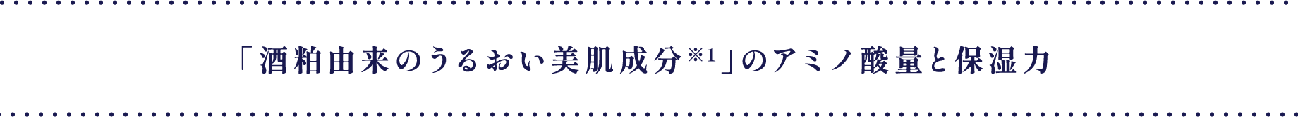 「酒粕由来のうるおい美肌成分※1」のアミノ酸量と保湿力