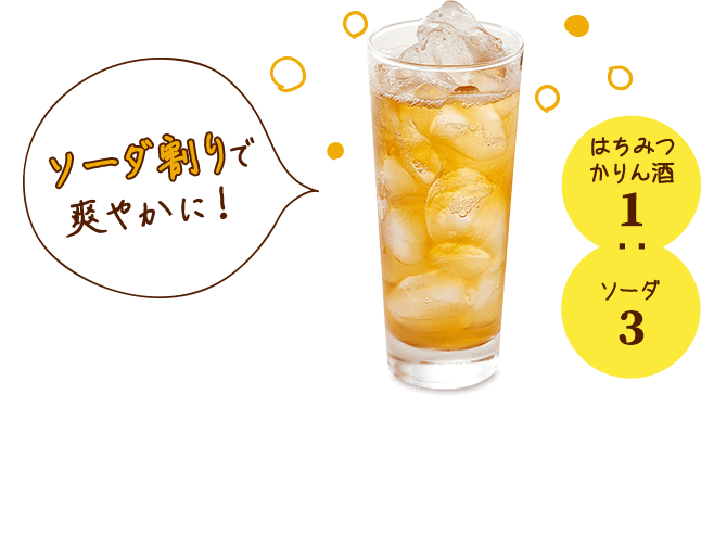 ソーダ割りで爽やかに！