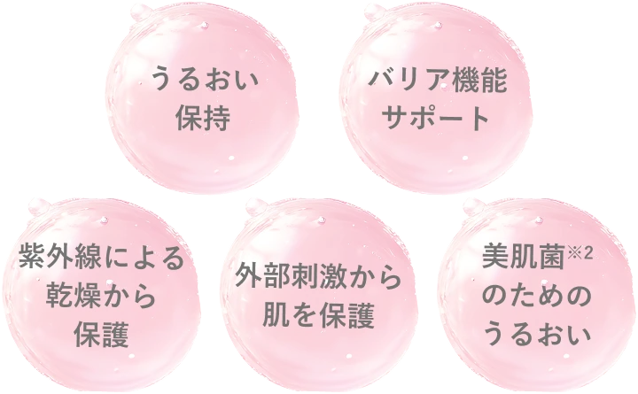 ピンクバイオームの役割５つ