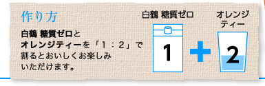 作り方：白鶴 糖質ゼロとオレンジティーを「１：２」で割るとおいしくお楽しみいただけます。