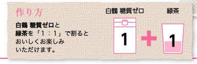 作り方：白鶴 糖質ゼロと緑茶を「１：１」で割るとおいしくお楽しみいただけます。