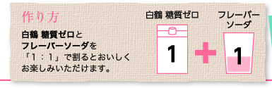 作り方：白鶴 糖質ゼロとフレーバーソーダを「１：１」で割るとおいしくお楽しみいただけます。